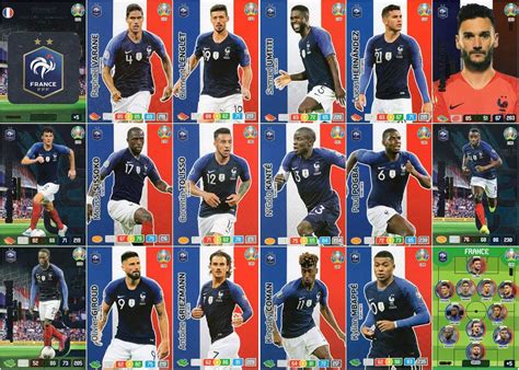 Panini ADRENALYN XL UEFA EURO 2020 FULL EIGHTEEN 18 CARD FRANCE TEAM