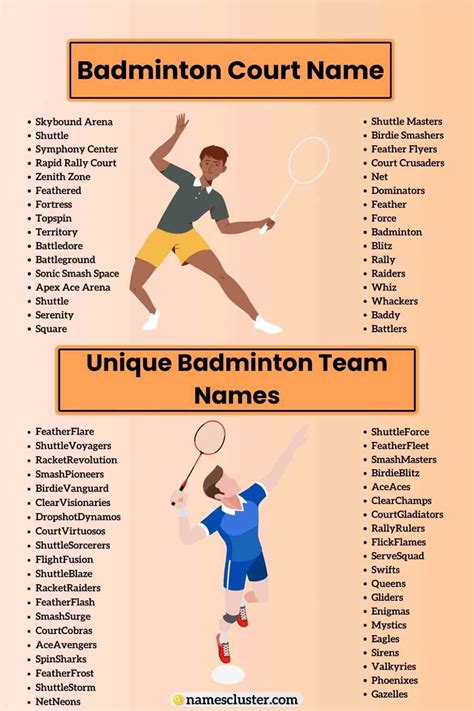 Cool And Catchy Badminton Team Names