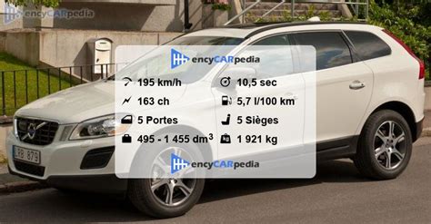 Volvo XC60 D4 AWD Fiches Techniques 2012 2013 Performances Taille