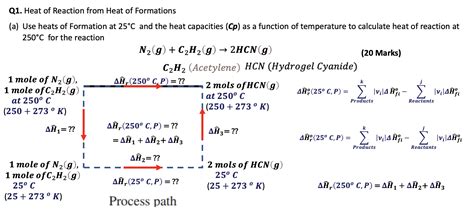 Solved Q1 Heat Of Reaction From Heat Of Formations A Use