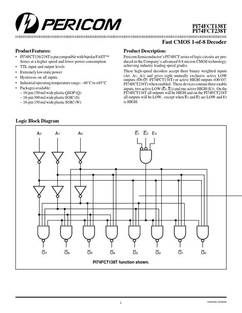 Pi74fct238t Datasheet Decoder Equivalent Pericom Semiconductor