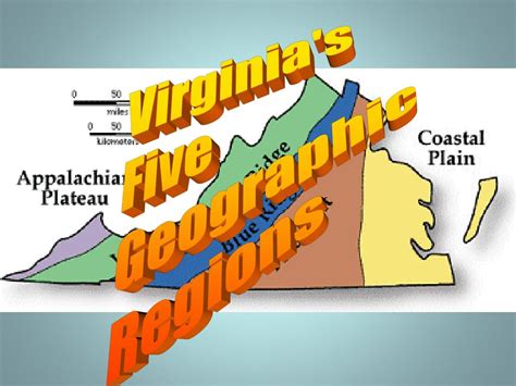 Ppt Virginias Five Geographic Regions Powerpoint Presentation Free