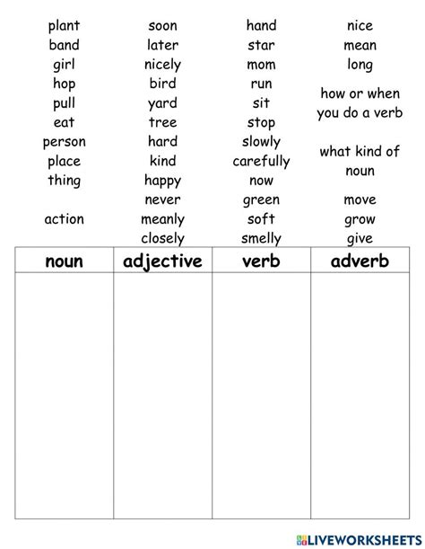 Nouns Verbs Adjectives Adverbs Nouns And Verbs Worksheets Proper Hot Sex Picture