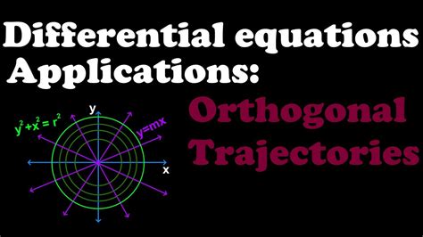 Differential Equations Applications Orthogonal Trajectories Youtube