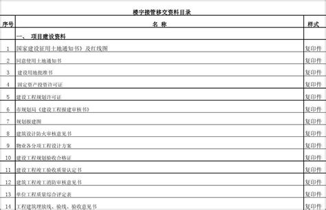 楼宇接管移交资料目录新物业与开发商资料移交清单word文档在线阅读与下载免费文档