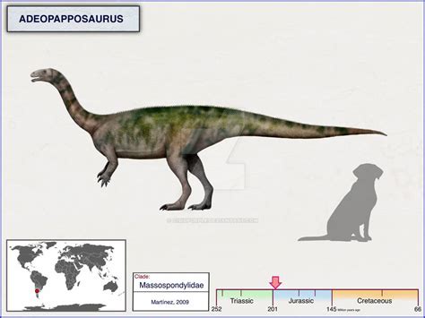 253681 Safe Artistcisiopurple Canine Dinosaur Dog Mammal