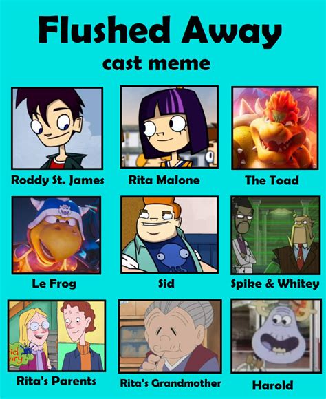 Flushed Away Alfonzfangamer2023 Style Cast By Alfonzthe2nd On Deviantart