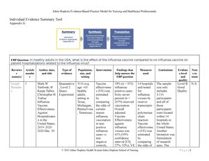 Appendix E Quan Research Appraisal Tool Research Evidence