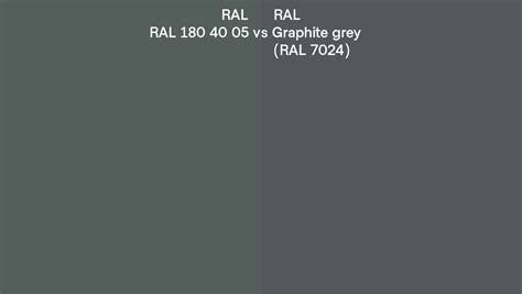 Ral Ral Vs Graphite Grey Side By Side Comparison