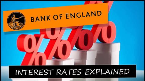 Bank Of England Interest Rates Explained Youtube