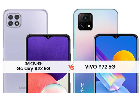 Vivo Y72 5G Specs Faq Comparisons