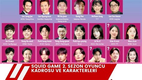 Squid Game Sezon Oyuncu Kadrosu Ve Karakterleri Marmaris Man Et