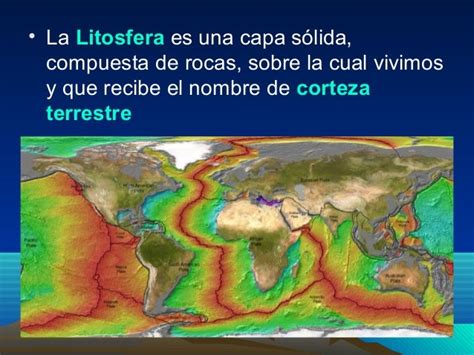 La Dinámica De La Litósfera