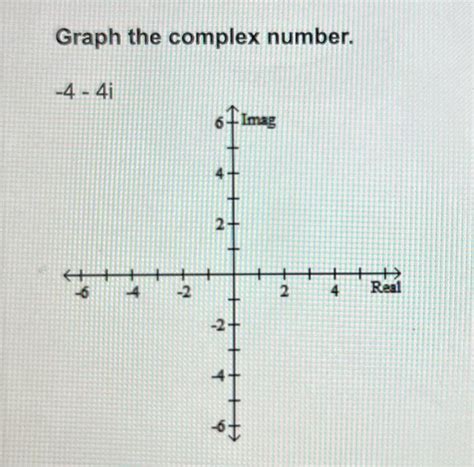 Solved Graph the complex number. | Chegg.com