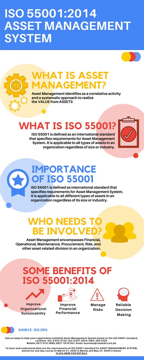 Iso 55001 Asset Management System Rosehall Management Consultants Inc