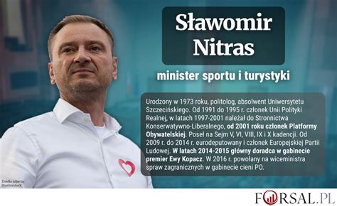 Kim Jest S Awomir Nitras Minister Sportu I Turystyki Biogram