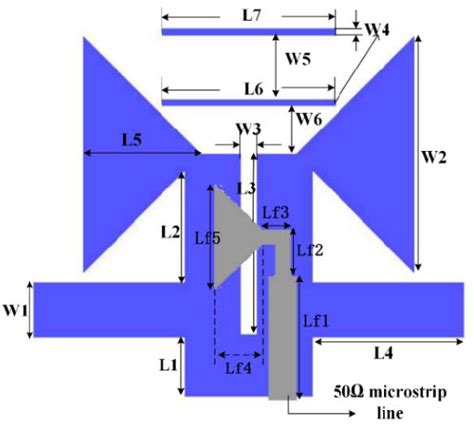 Figure From A Broadband Planar Quasi Yagi Antenna With A Modified Bow