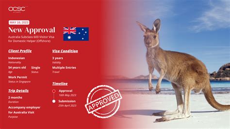 Australia Subclass 600 Visitor Visa For Domestic Helper Sopiya Ocsc