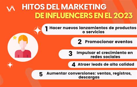 Marketing De Influencers Beneficios Para Tu Marca Todo Sobre El Hot