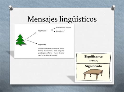 Significado Y Contexto Ppt