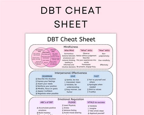 Dbt Skills Cheat Sheet Dialectical Behavior Therapy Printable Therapy Resources Coping Skills