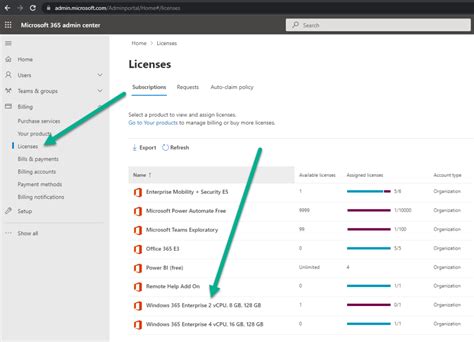 Getting Started With Windows 365 Part 2 Provisioning An Azure Ad