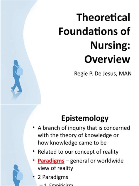 Theoretical Foundations Of Nursing Overviewppt Theory Nursing