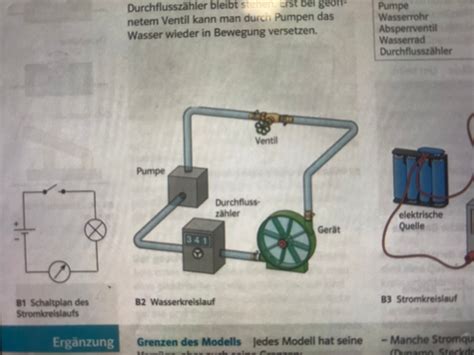 Physik Elektrizit T Flashcards Quizlet