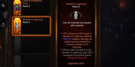 Diablo 3 Best Legendary Gems Ranked