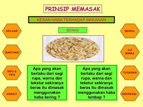 Kaedah Memasak Haba Kering Khb Ert Kaedah Memasak Kaedah Haba