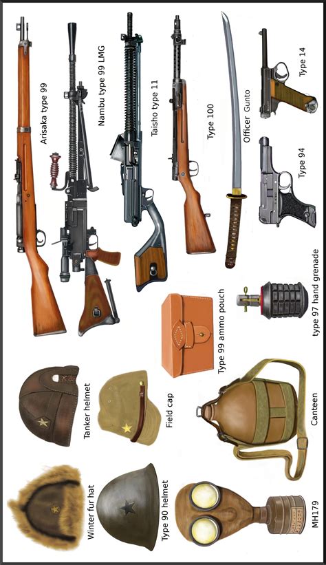 Military Drawings Military Artwork Tactical Equipment Military