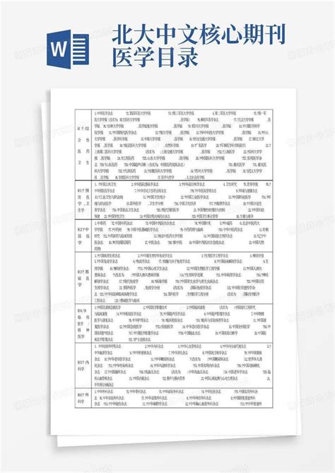 北大中文核心期刊医学目录word模板下载编号lzgwpjkn熊猫办公