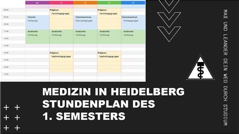 Stundenplan Im Semester Medizin In Heidelberg Youtube