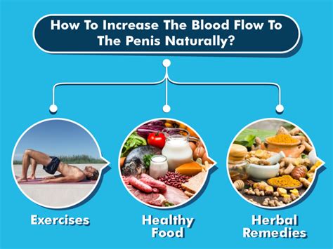 Effective Ways To Increase Blood Flow To The Penis Naturally