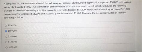 Solved Using The Information Below Calculate Net Income For Chegg