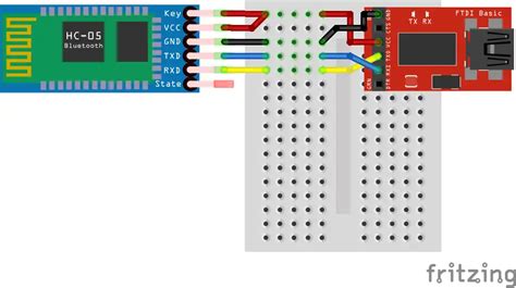 Stm32 Communication Using Hc 05