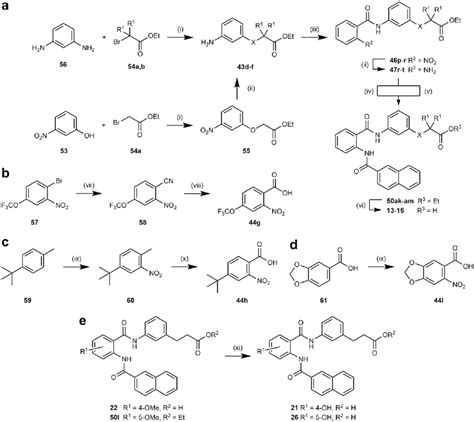 Synthetic Pathways Synthesis Of 13 15 A Nitrobenzoic Acid