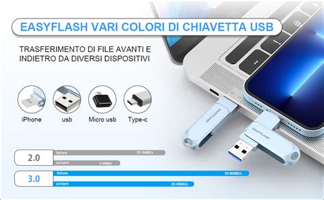 Chiavetta Usb 256gb Per IPhone Mfi Certified Lightning Memoria Esterna