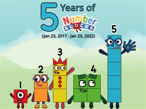 5 Years Of Numberblocks By Ivancorvea On Deviantart