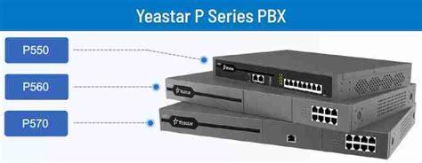 Enhance Your Business Communication With Yeastar P Series Pbx The