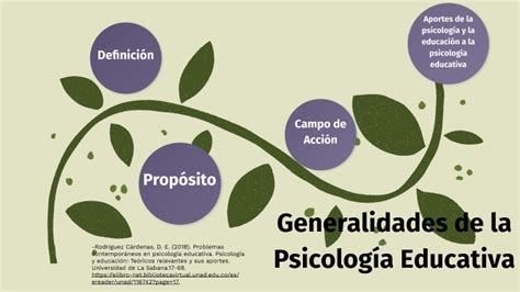 Generalidades De La Psicologia Educativa By Gissela Pinzon On Prezi