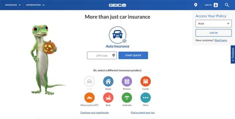 Geico Car Insurance Review (2020)