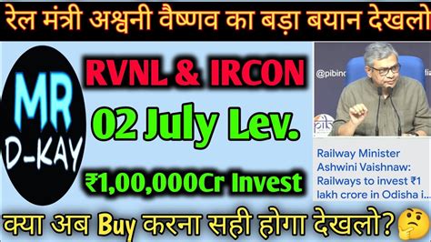 Rvnl Share Targetrail Vikas Nigam Ltd Share Rvnl Share Latest News