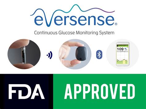 Fda Oks 90 Day Implantable Continuous Glucose Monitor Medpage Today