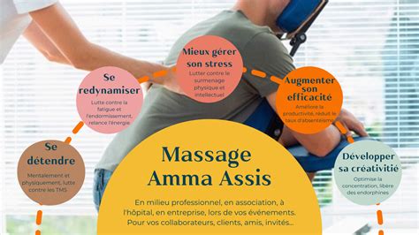 Massages Amma Assis I Dinan Vall E De La Rance C Te D Meraude