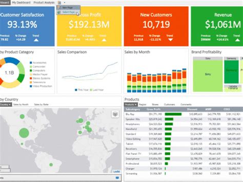 Data Driven Insightful Tableau Dashboard Upwork