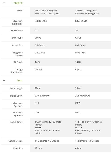 Leica Q Vs Leica Q Monochrom Specifications Comparison Leica Rumors