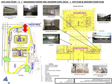 Isbt Kashmiri Gate Delhi A Case Study PPT