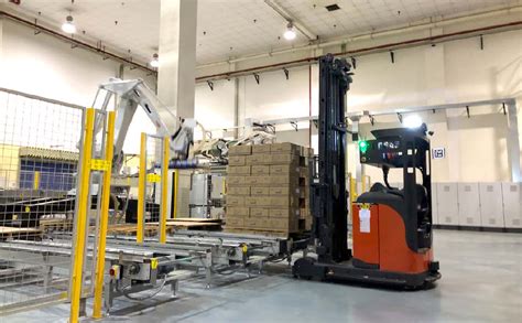 Revolutionizing Warehousing The Impact Of Material Handling Automation