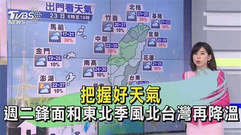 2分鐘掌握一週！把握好天氣 週二鋒面和東北季風北台灣再降溫｜tvbs新聞 Tvbsnews01 Youtube